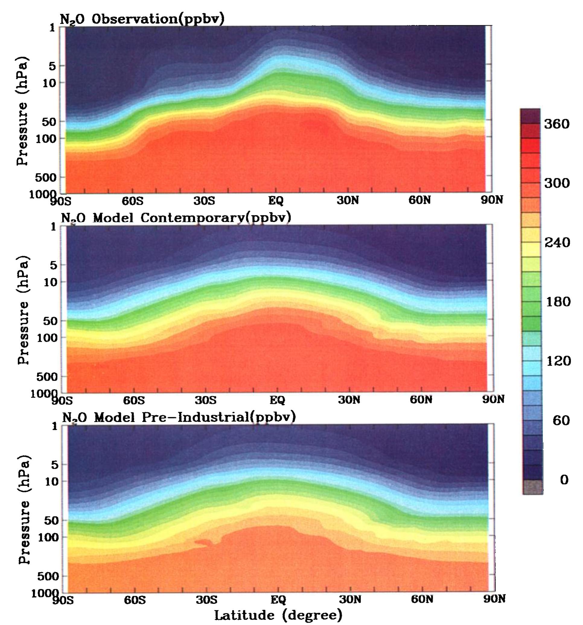 (PDF) Radiative forcings and global warming potentials of 39 greenhouse ...
