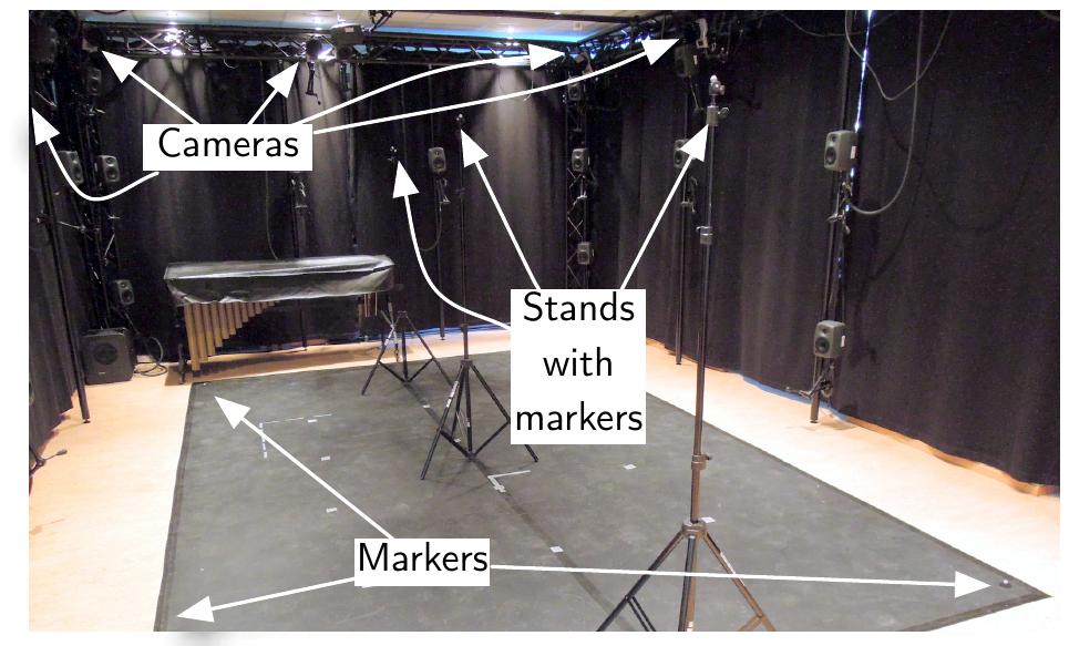 Figure 1. Picture from the lab used to record Data set #2 and most of #3, showing one of the setups for the study. 