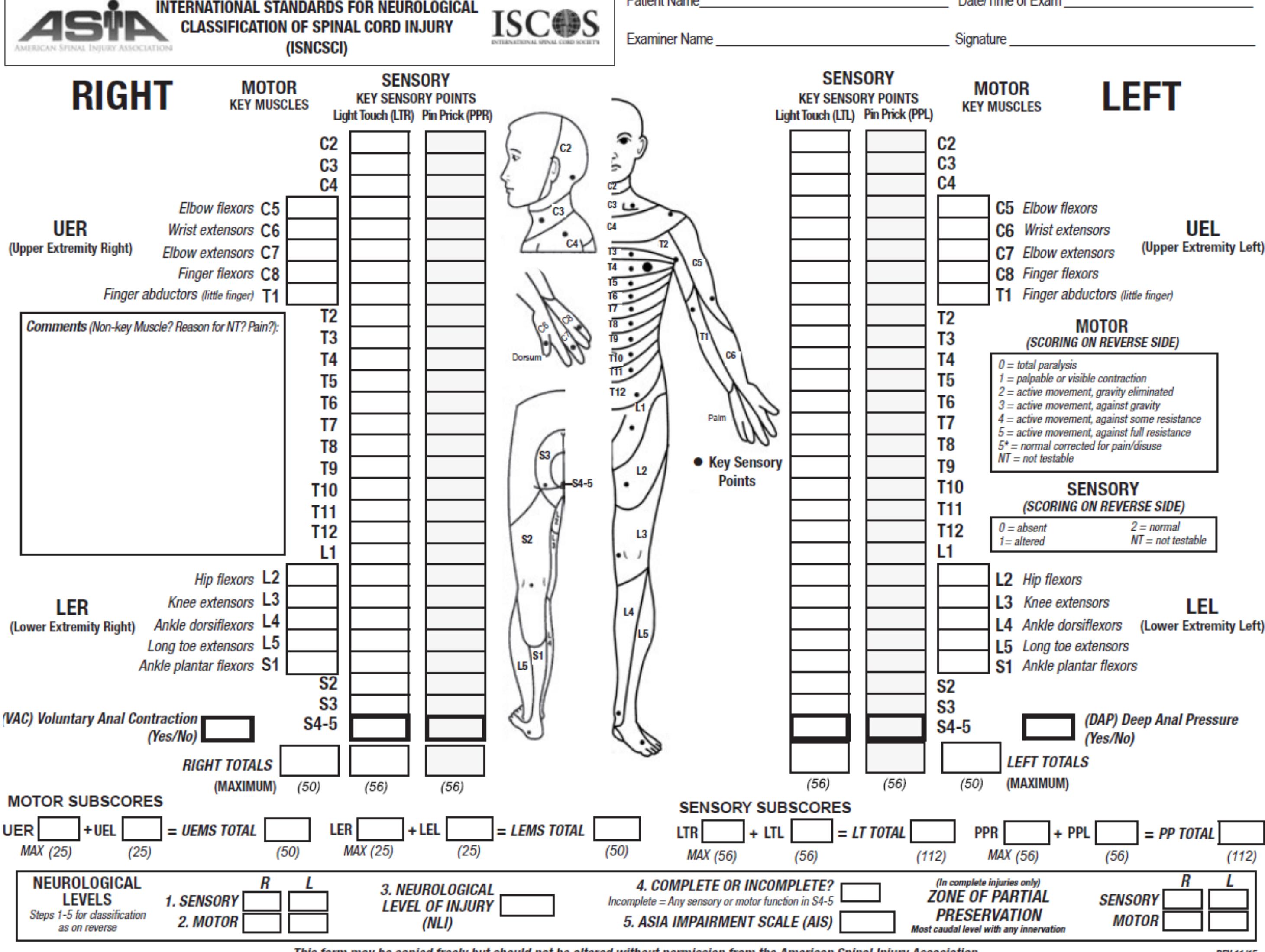 (PDF) ATLS 10th Ed. Update