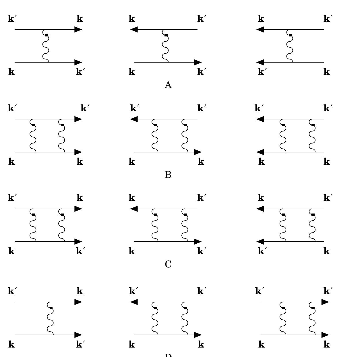(PDF) A pairing mechanism in superconductivity due to the screened ...