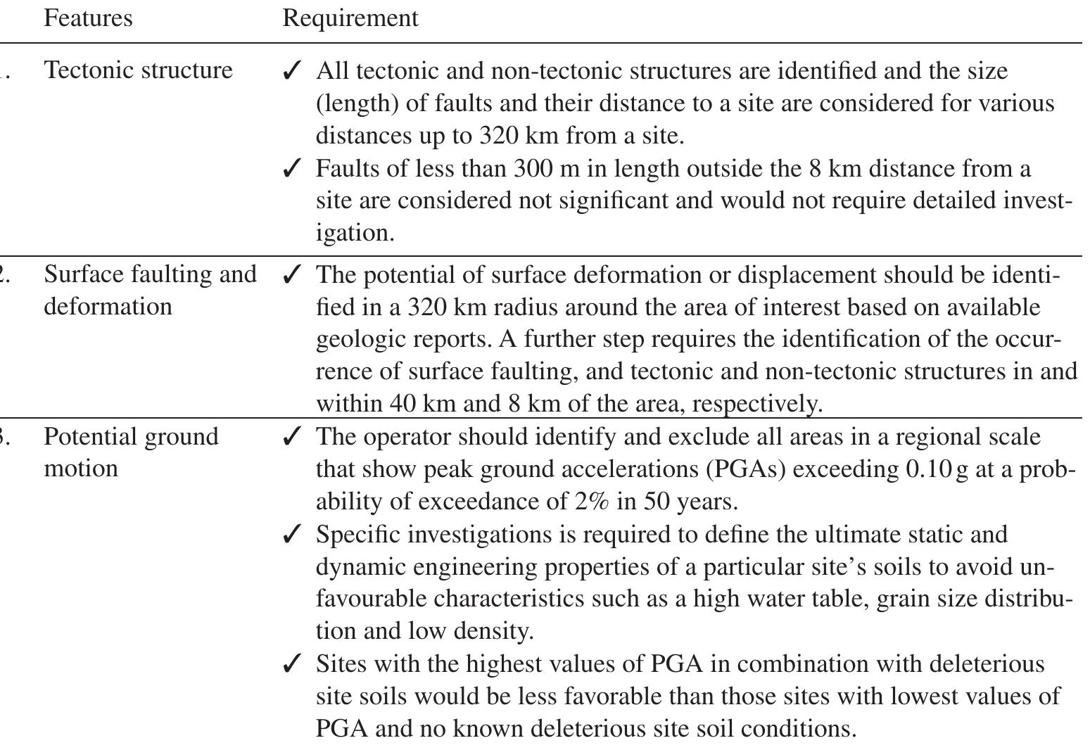 (PDF) Regulatory requirements for nuclear power plant site selection in ...