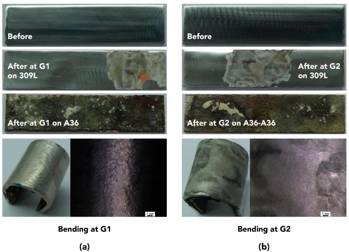 (PDF) Mechanical Investigations of ASTM A36 Welded Steels with ...