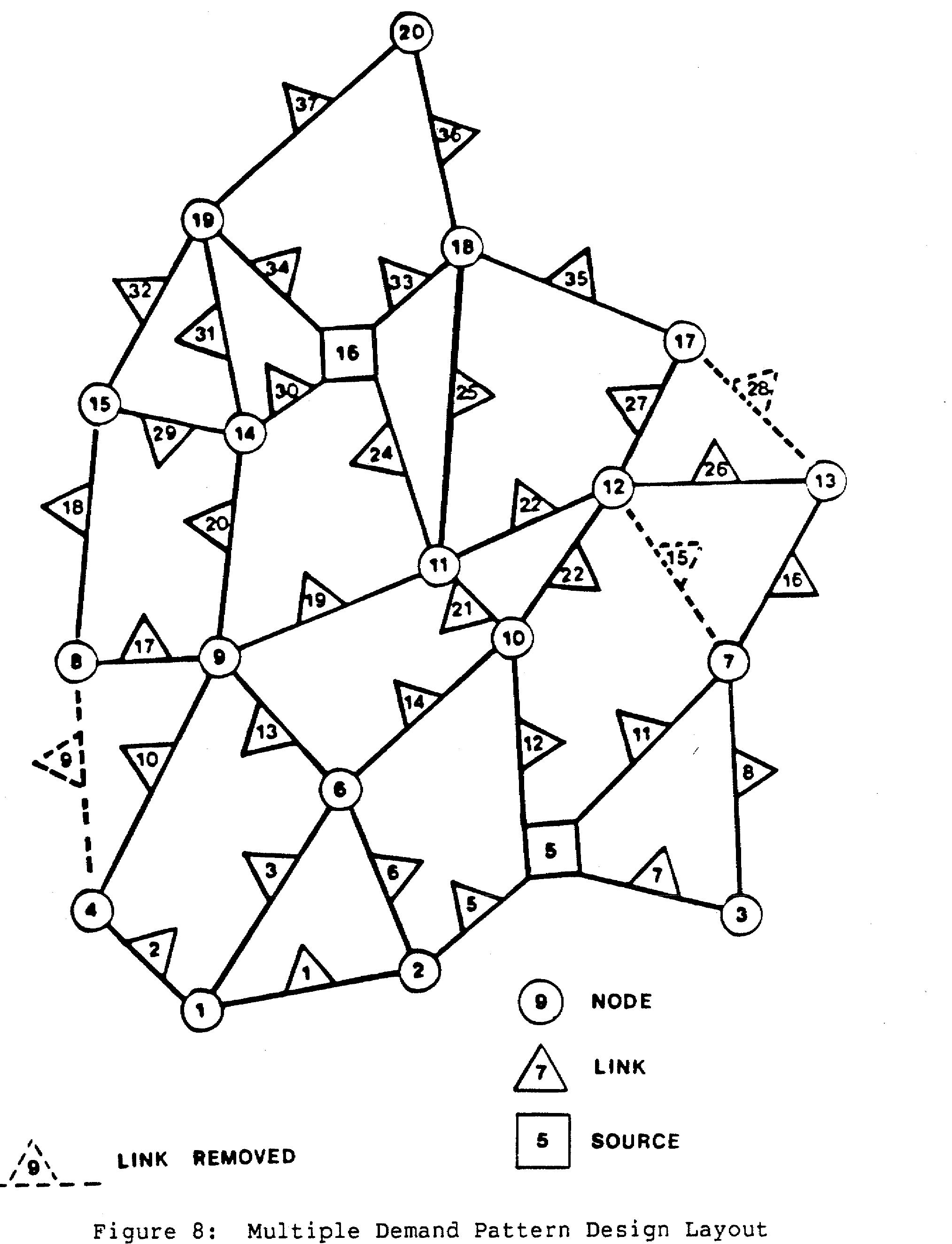 PDF) Optimal urban water distribution design