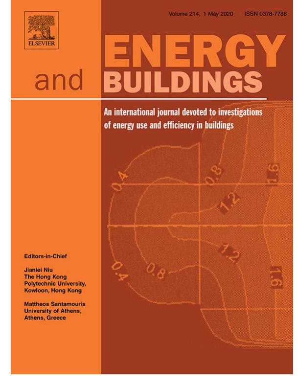 Energy & Buildings  Please cite this article as: J. Gamero-Salinas, N. Kishnani, A. Sanchez-Ostiz, A. Monge-Barrio, E. Benitez, Porosity, openness, and exposure: Identification of underlying factors associated with semi-outdoor spaces’ thermal performance and clustering in tropical high-density Singapore, Energy & Buildings (2022), doi: https:// doi.org/10.1016/j.enbuild.2022.112339 