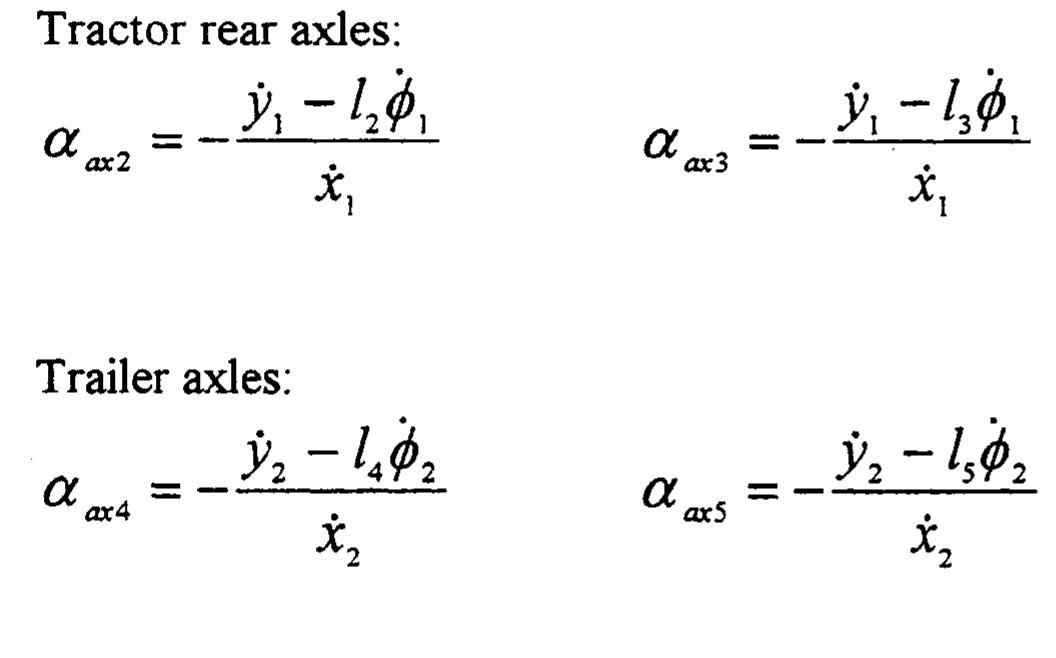 Unit Lateral Figure 10 - from A Lateral Dynamic Model of a