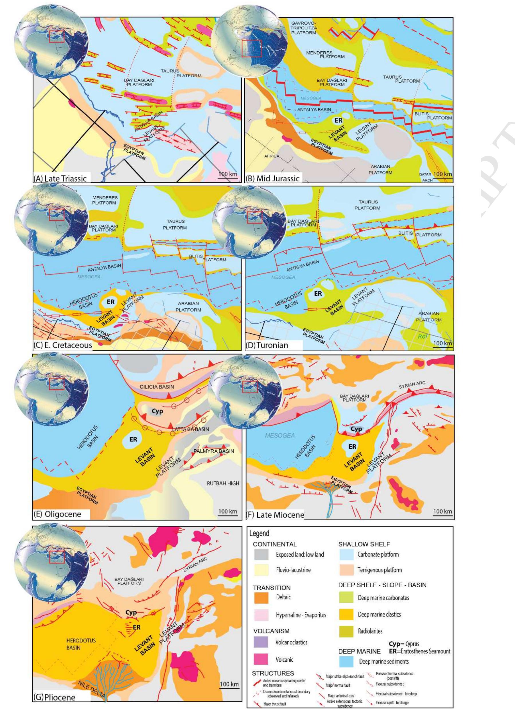 Figure 11 - from Tectono-stratigraphic evolution of the