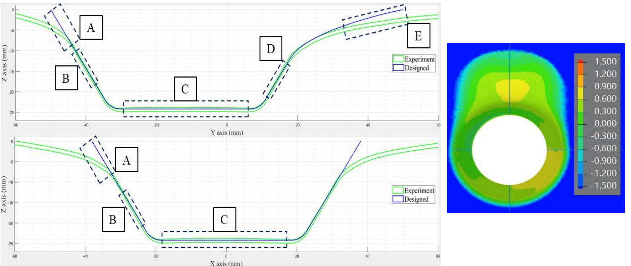 may  61YXx8WN7nL._UF1000,1000_QL80_.jpg