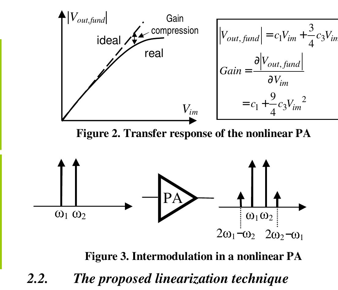 (PDF) A novel linearization technique for linear/pseudo-linear RF CMOS ...