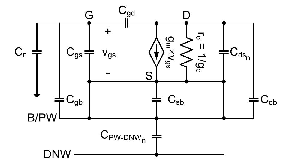 Cmos Model Capacitance | modified high-frequency small-signal model of a bulk cmos