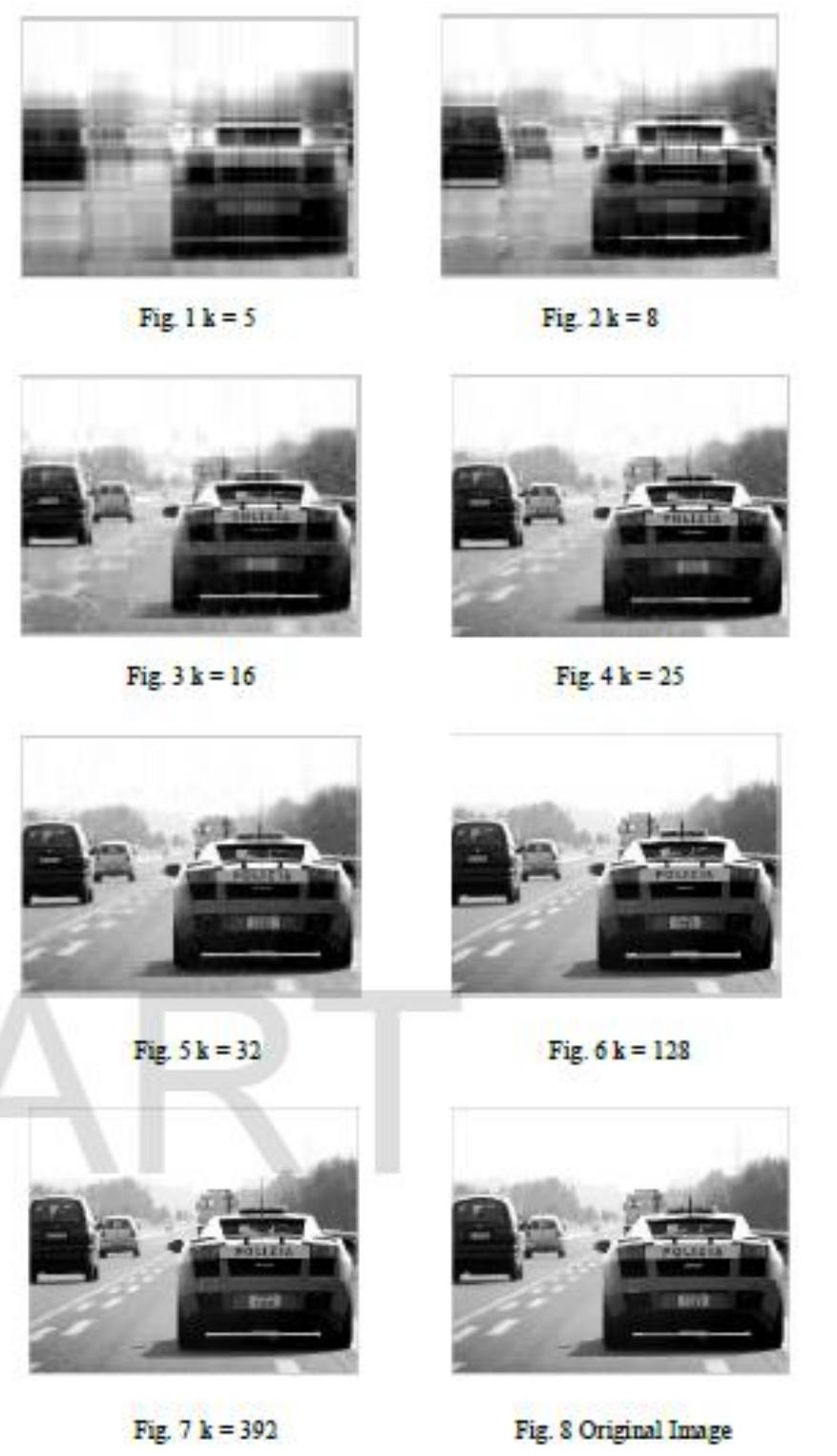 (PDF) Image Compression using Singular Value Decomposition