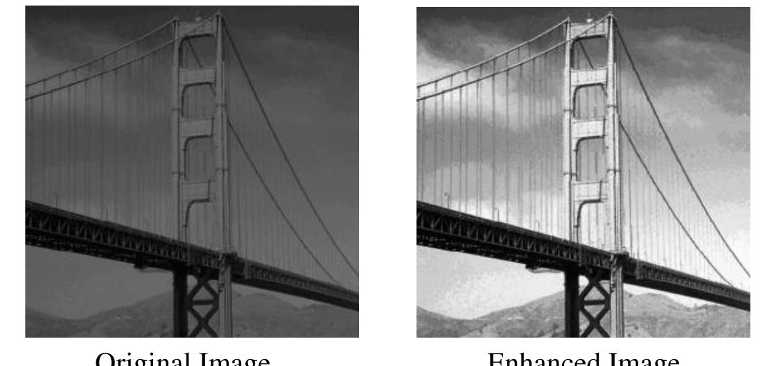 Example Ng Contrast (PDF) A Review of Image Contrast Enhancement Techniques