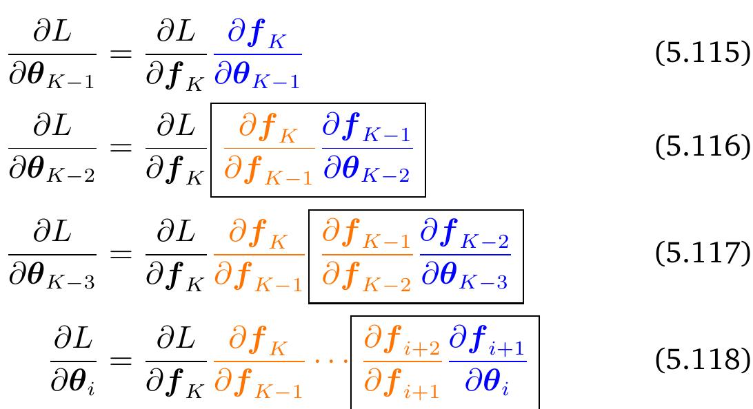 (PDF) MATHEMATICS FOR MACHINE LEARNING