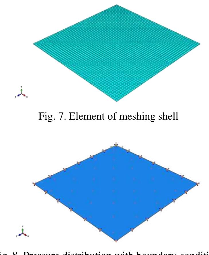(PDF) Structural Analysis of Functionally Graded Material Using ...