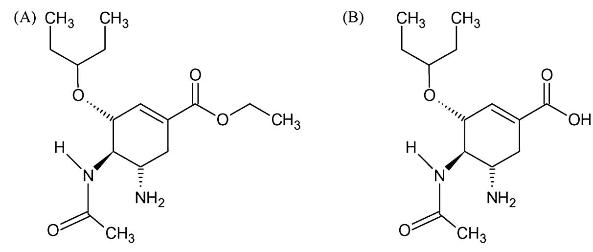 Chemical structures of (a) oseltamivir phosphate (op) and