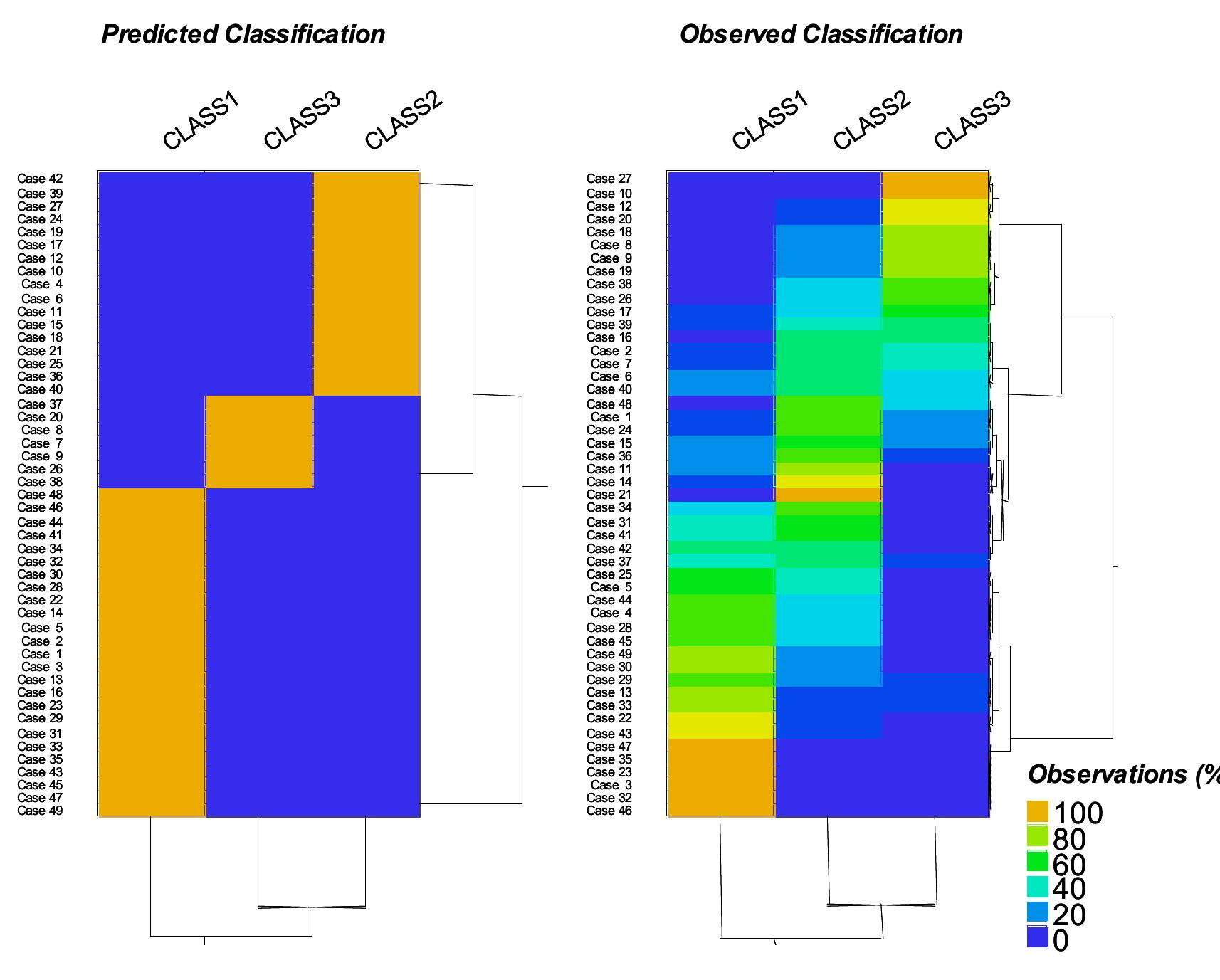 (PDF) Best practices for auditory alarm design in space applications