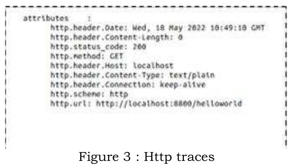 Http Configuration Property Trace Task (PDF) review on opentelemetry and HTTP implementation - Academia.edu