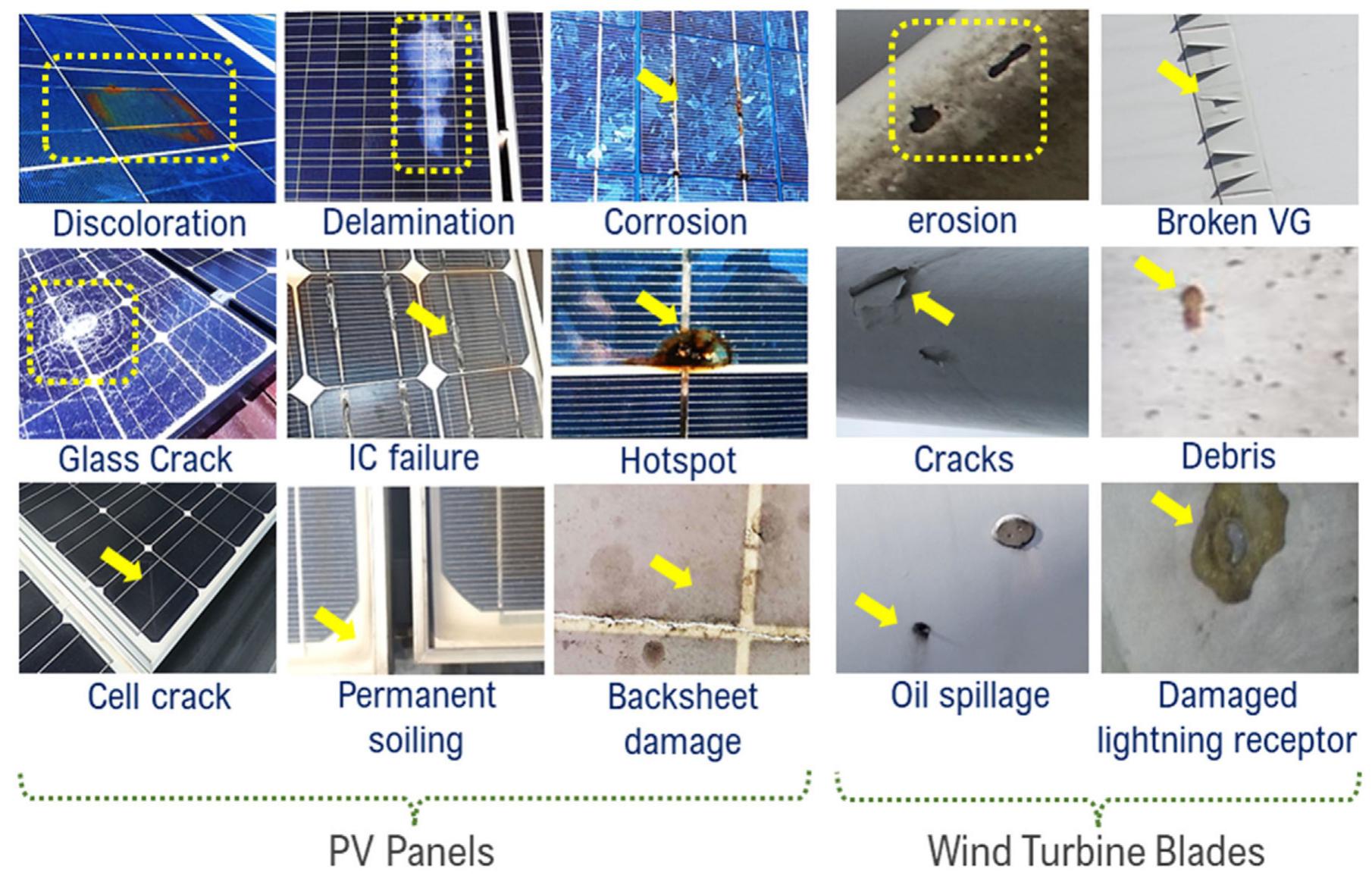 Figure 1 - from Image based surface damage detection of