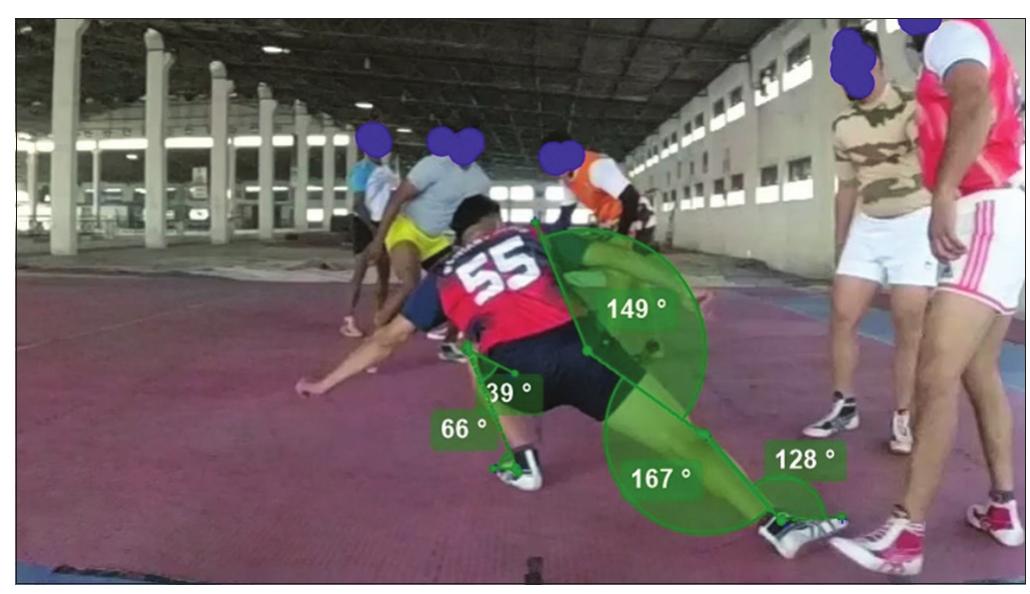 Toe Touch Classification (PDF) An Analytical Study of Angular Kinematical Variables during ...