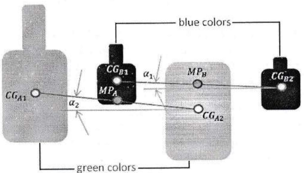 (PDF) Design of Automatic Online Alignment for Multi-Color Flat Screen ...