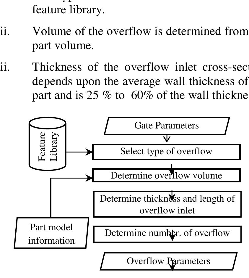 (PDF) Computer Aided Runner and Gating System Design from Die-Casting ...