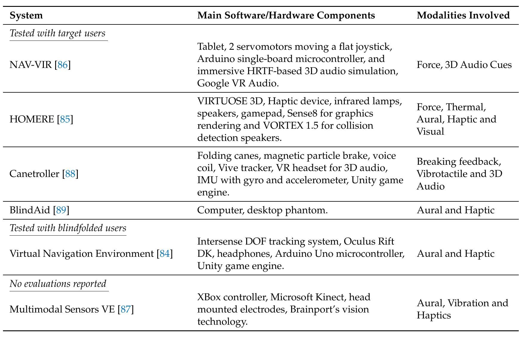 (PDF) Multimodal Navigation Systems for Users with Visual Impairments—A ...