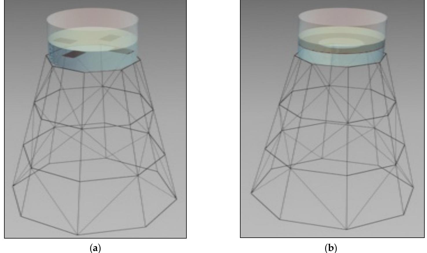 Figure 1. Schematic view of an elevated storage tank half-filled with fluid equipped with a baffle (a) Horizontal baffle; (b) annular baffle. 