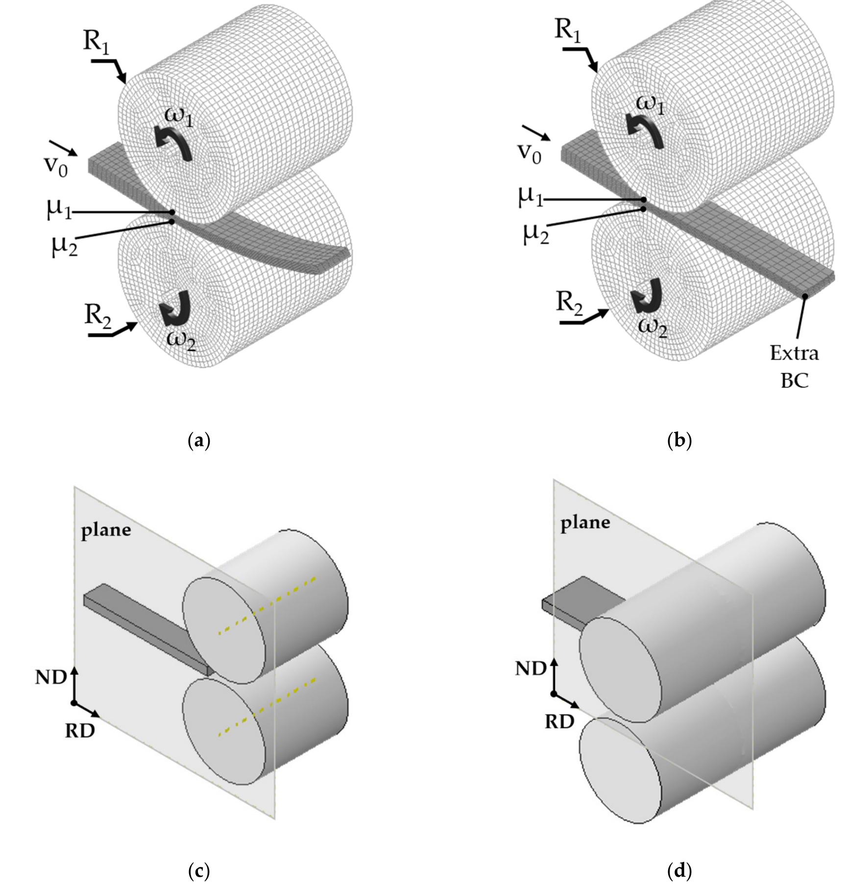 Figure 4 - from A Short Review on the Finite Element Method