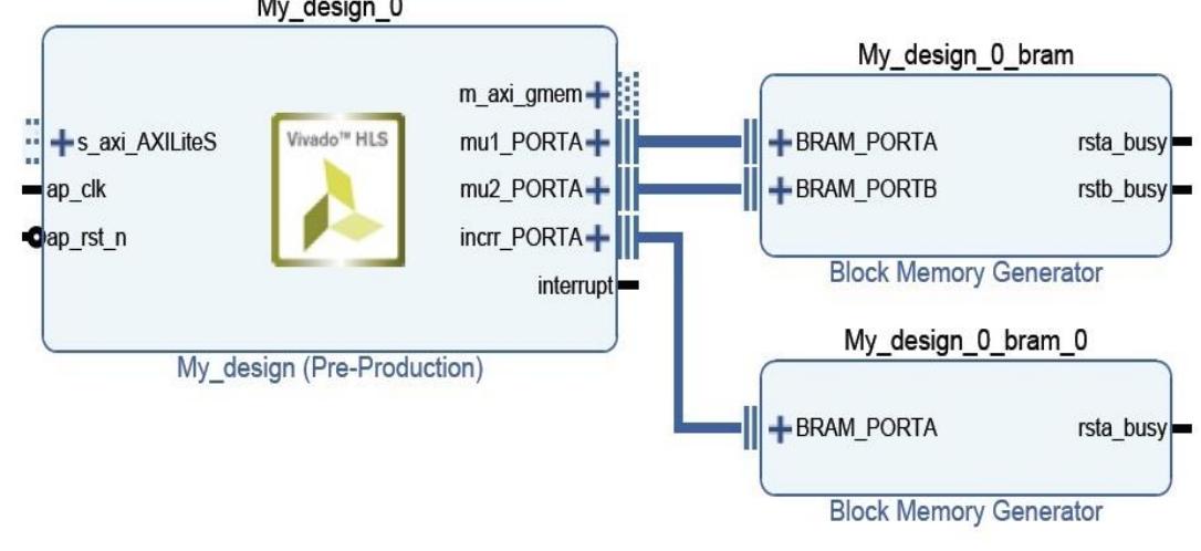 (PDF) A Low Power and High Performance Hardware Design for Automatic ...