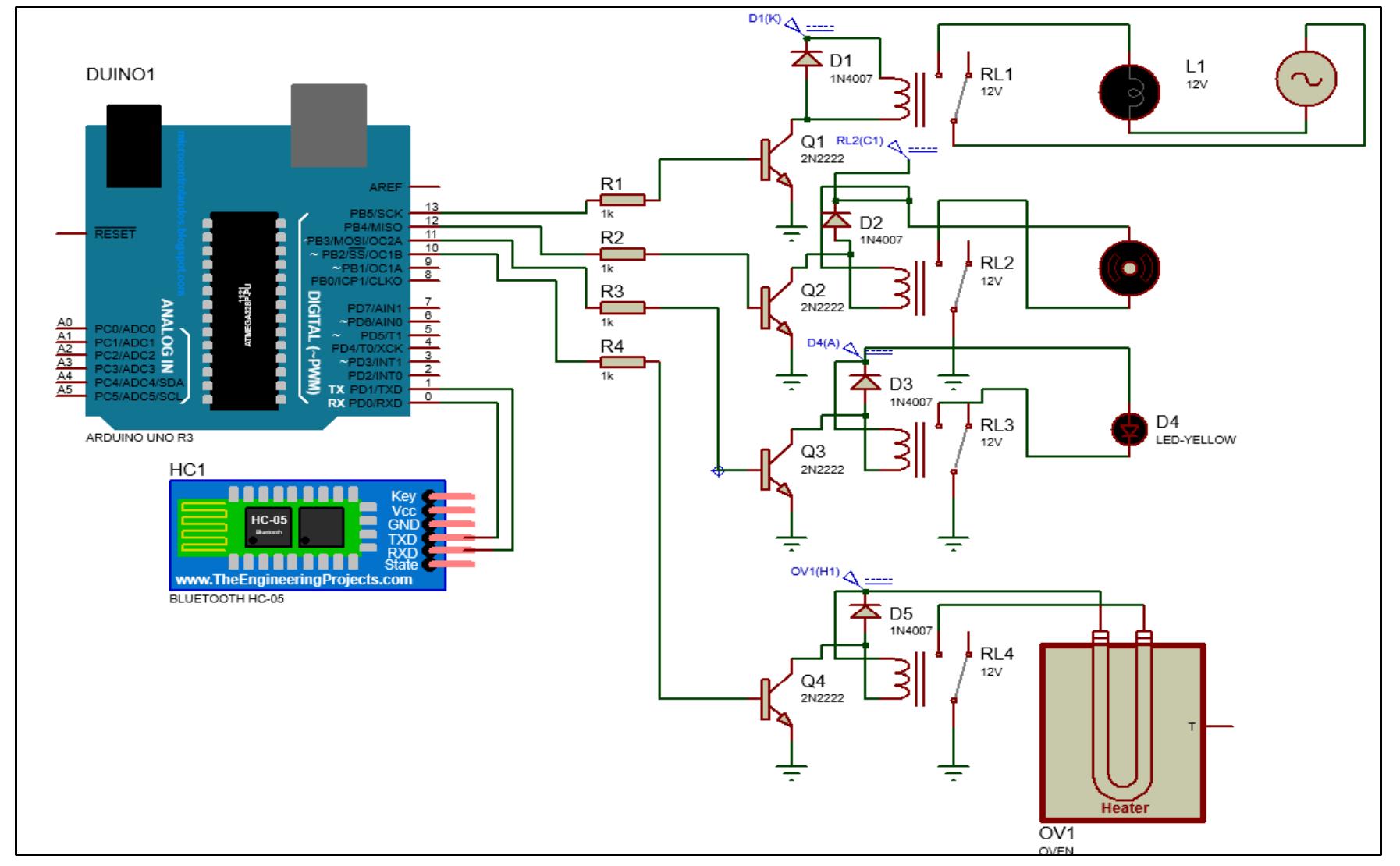 Figure 1 - from Iot Based Home Appliance Control System