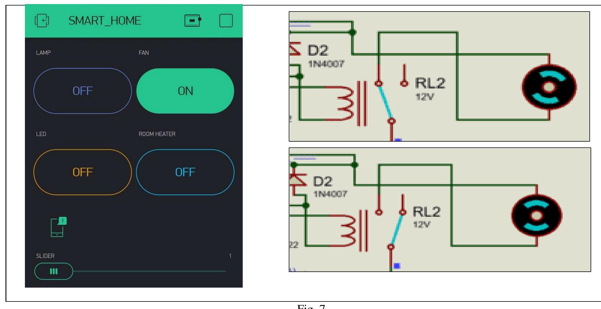 Figure 1 - from Iot Based Home Appliance Control System