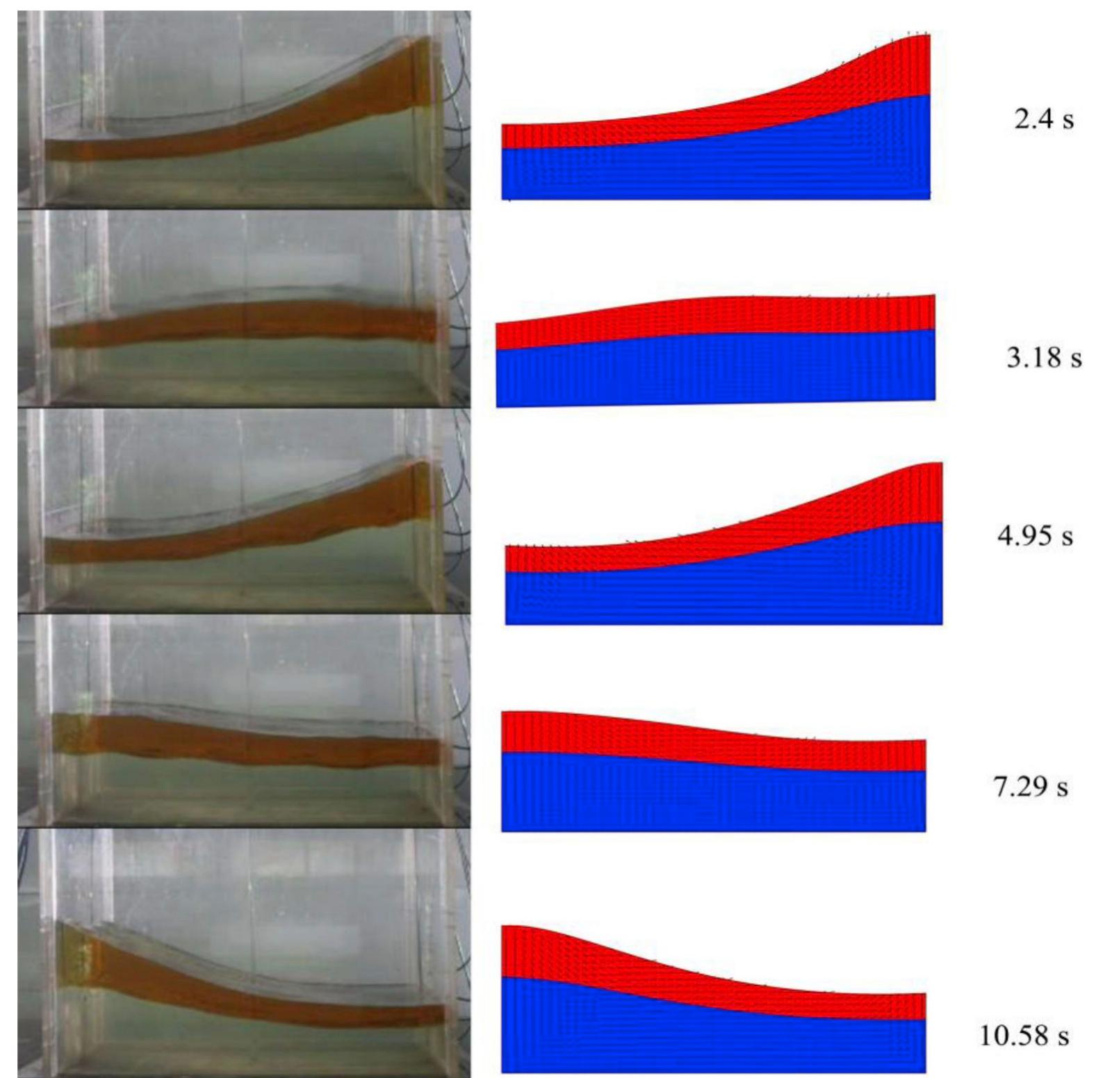 Fig. 7. Comparison of the numerical and experimental results for the free surface profile and the interfacial profile at different moments at excitation frequency = 4.24 rad/s. 