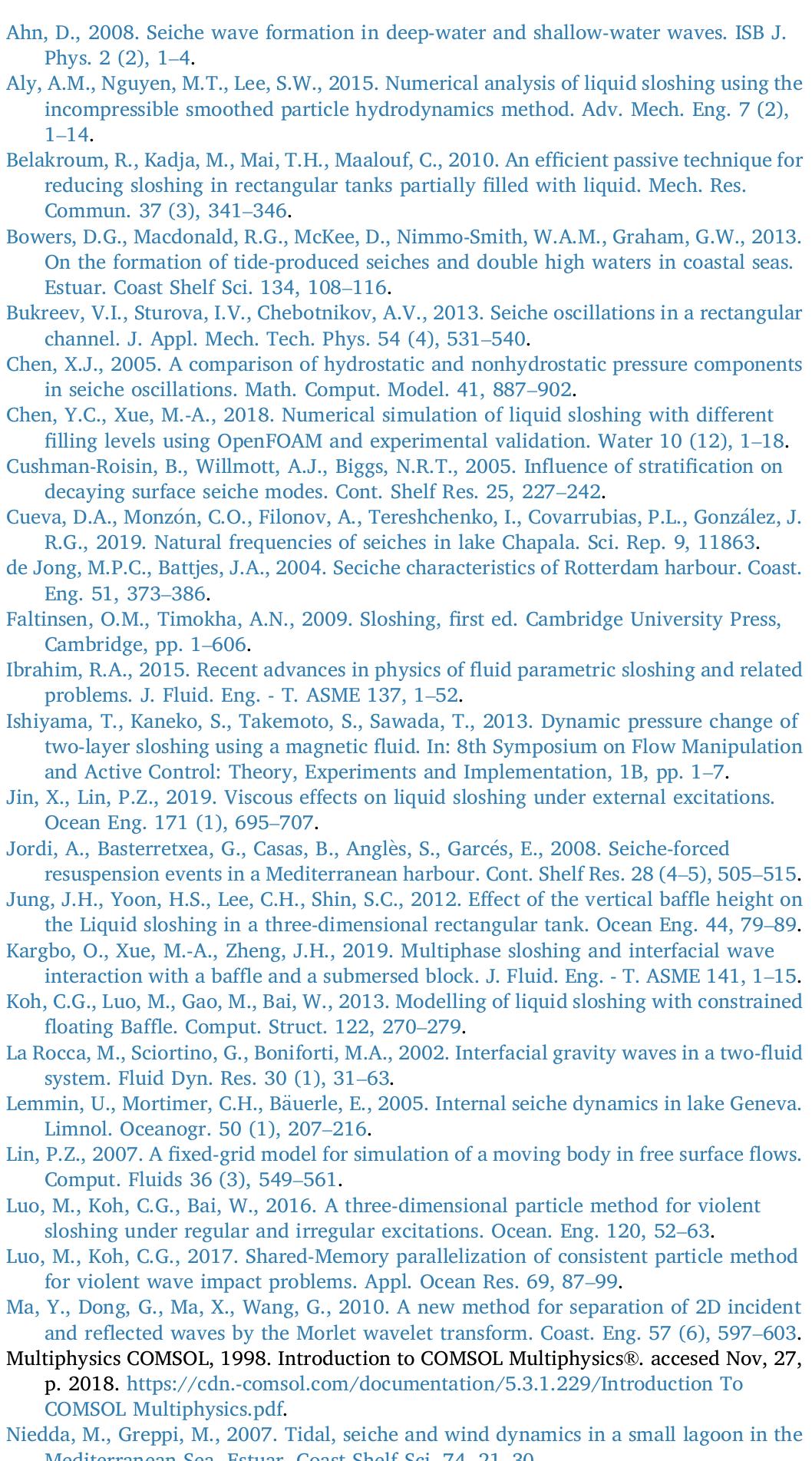 References  Supplementary data to this article can be found online at https://doi. «/10.1016/1 nceaneno 9019 106849. 