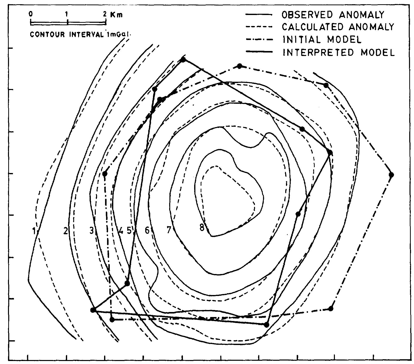 (PDF) Gravity anomalies of a vertical cylinder of polygonal cross ...