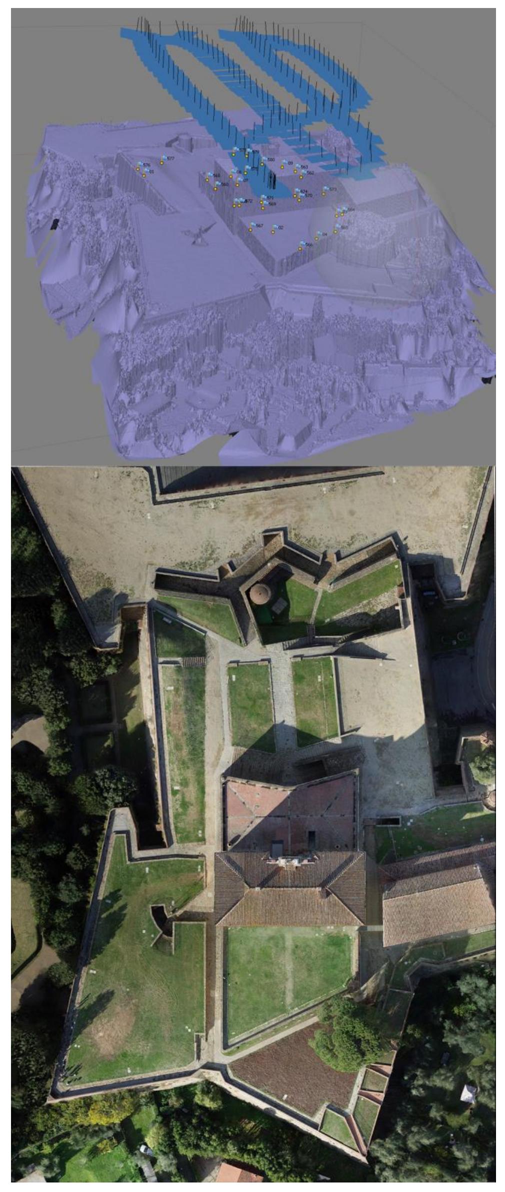 (PDF) Education and Training Resources on Digital Photogrammetry