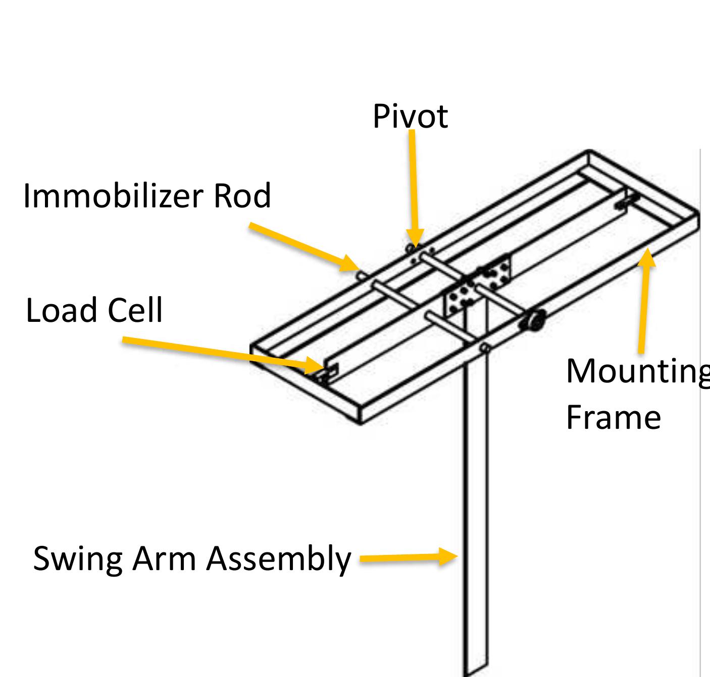 Schematics shown in appendix e. figure 41 final design of