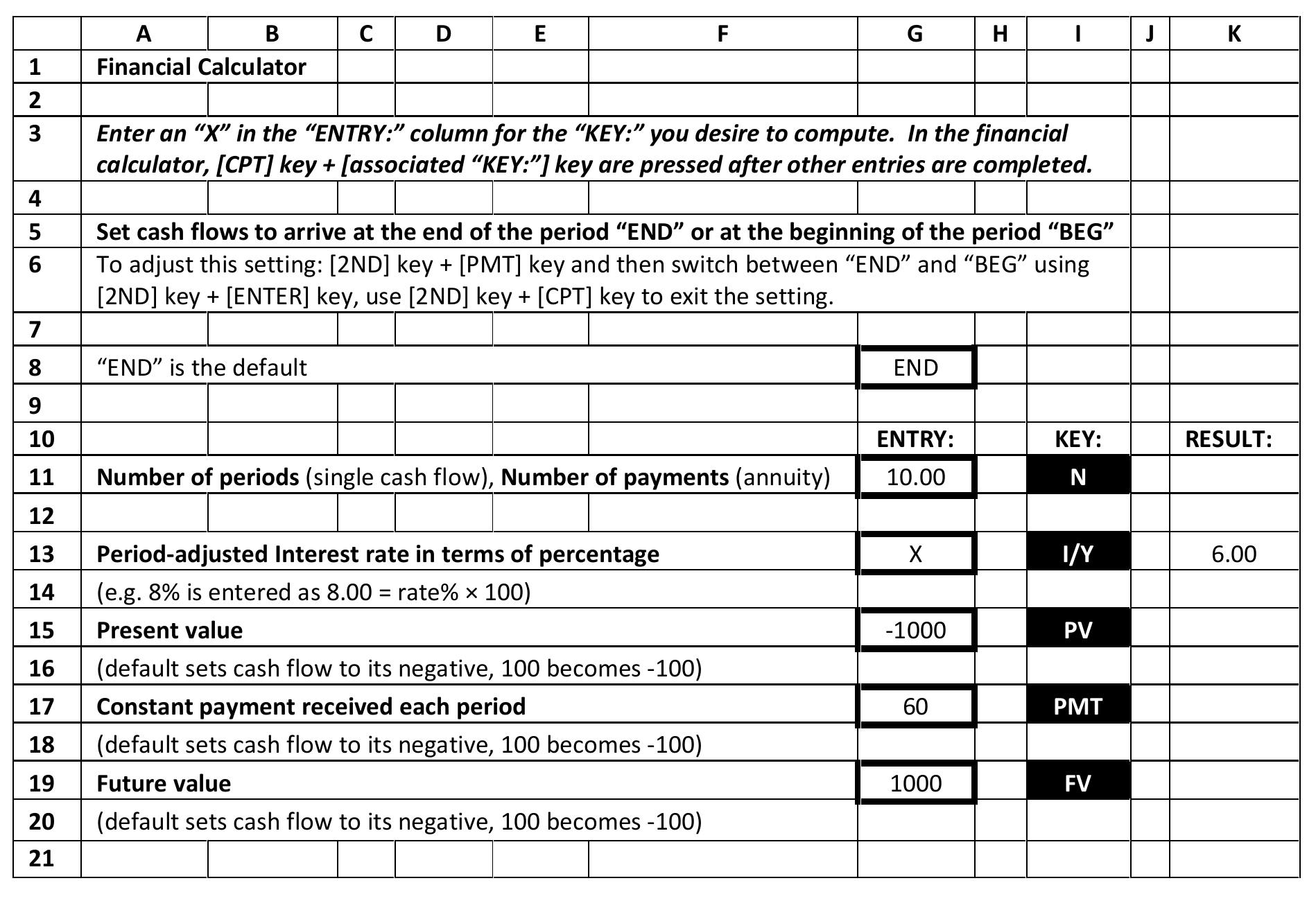 (PDF) Using Excel to Simulate a Financial Calculator and Excel TVM Formulas