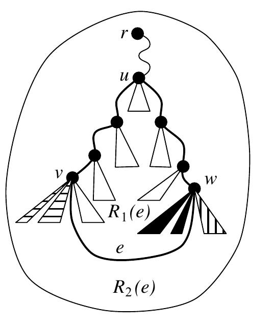 PDF) Computing and Combinatorics