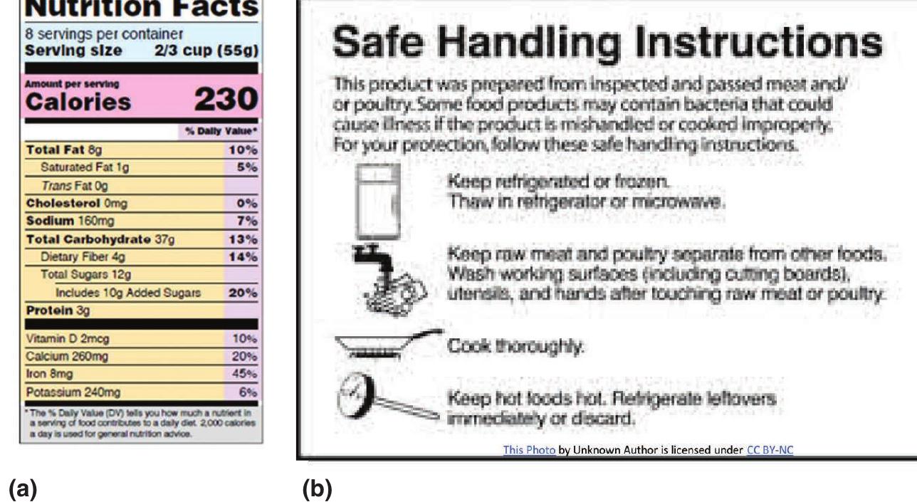 Component Instructions Labels (PDF) Software Labels