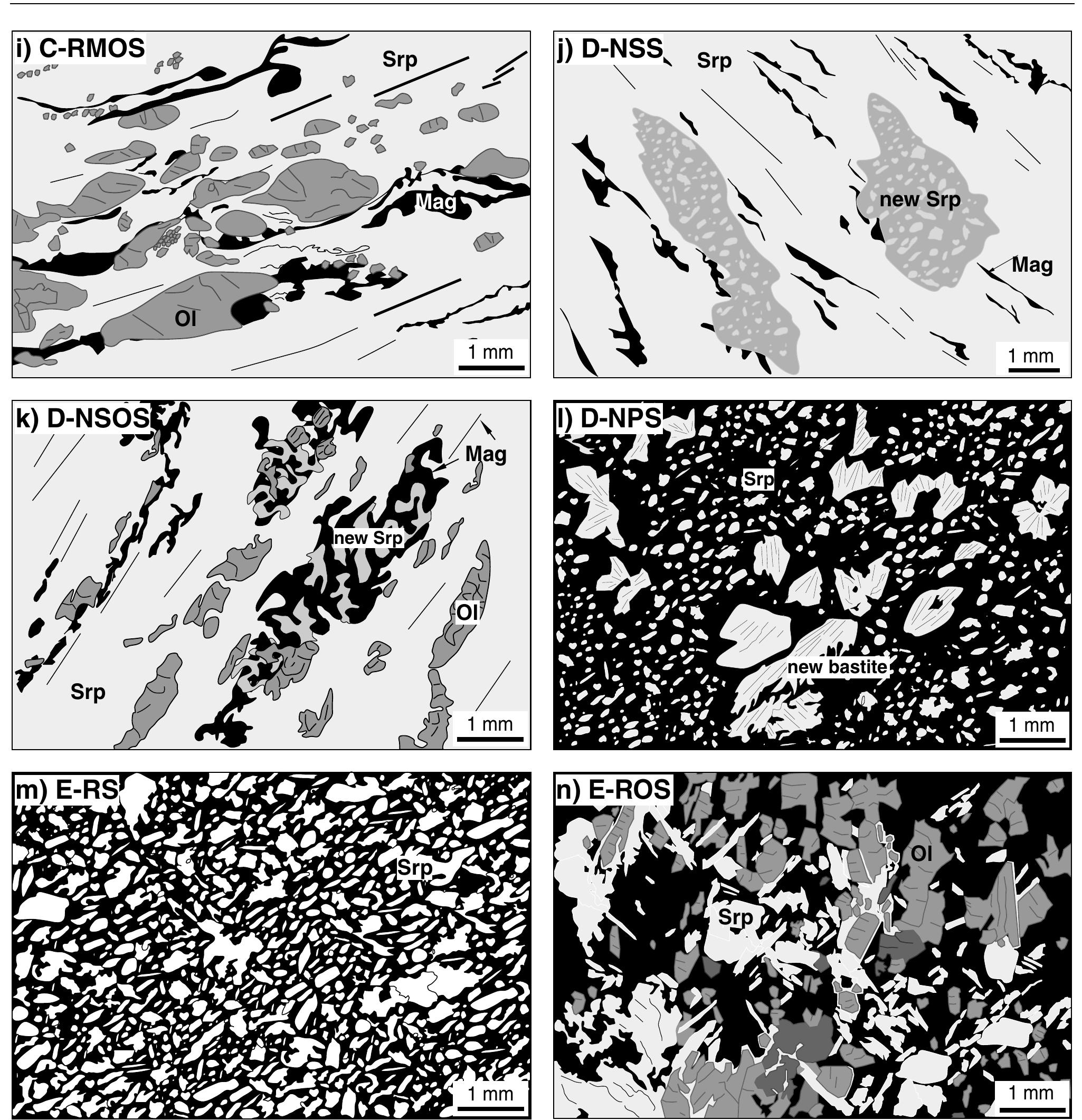 Textural classification and evolution of the zermatt-saas