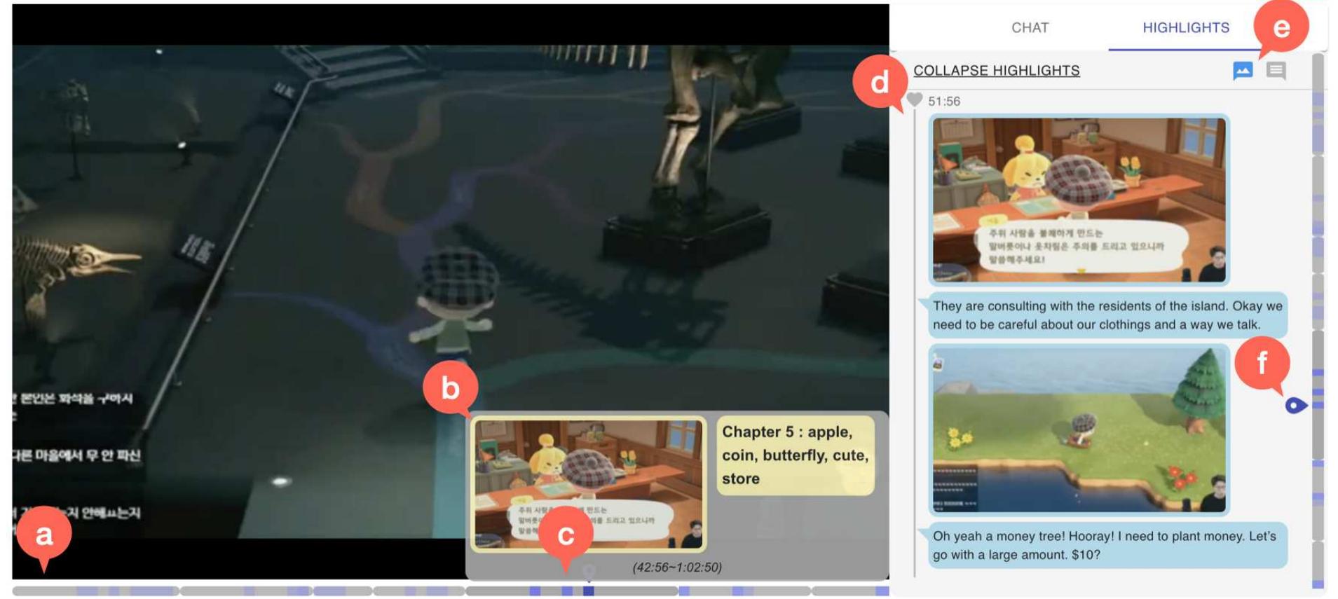 Overview of catchlive: (a) the timeline is segmented into