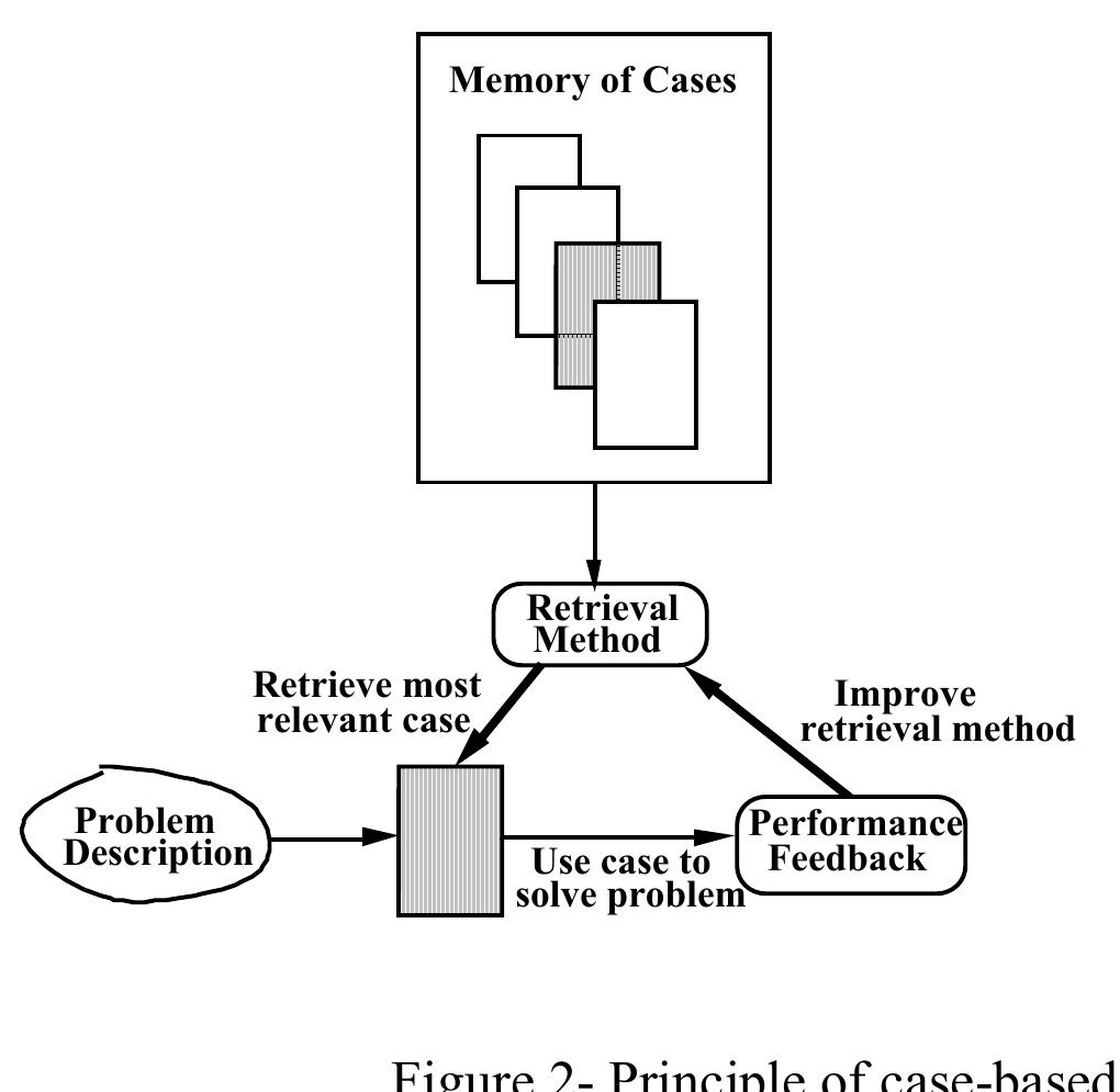 (PDF) A brief introduction to artificial intelligence