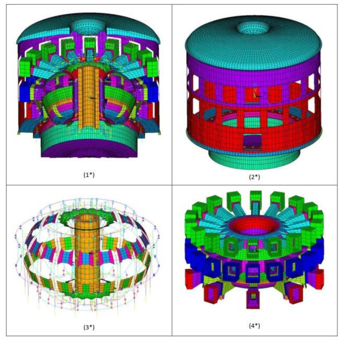 (PDF) Seismic Analysis of the Tokamak Complex Building of Iter Fusion ...