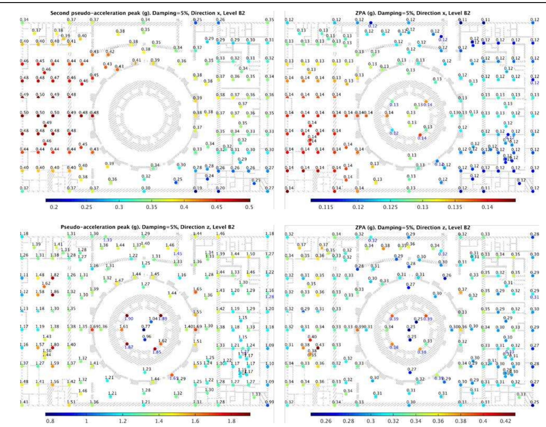 (PDF) Seismic Analysis of the Tokamak Complex Building of Iter Fusion ...