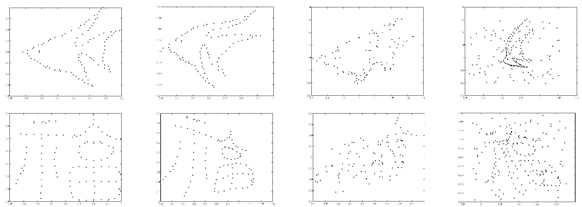 (PDF) Shape Matching and Object Recognition Using Shape Contexts