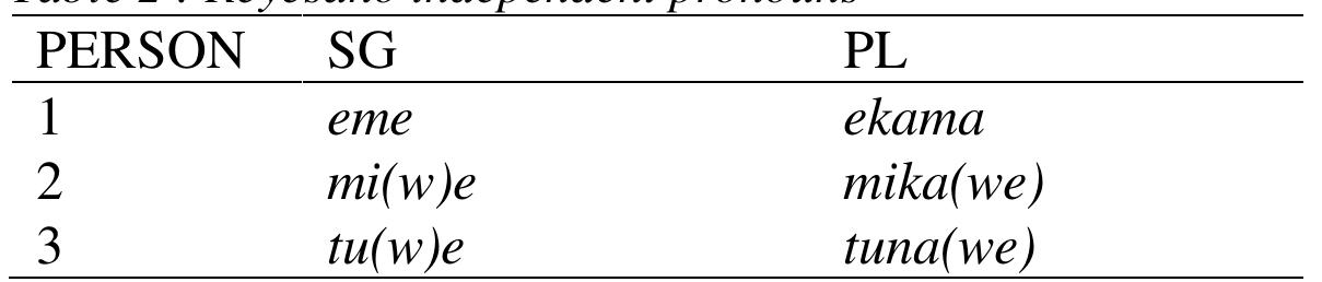 ® Note that in Reyesano, unlike in some other Takanan languages, no systematic study of the distribu- tion of independent pronouns has been conducted yet. 
