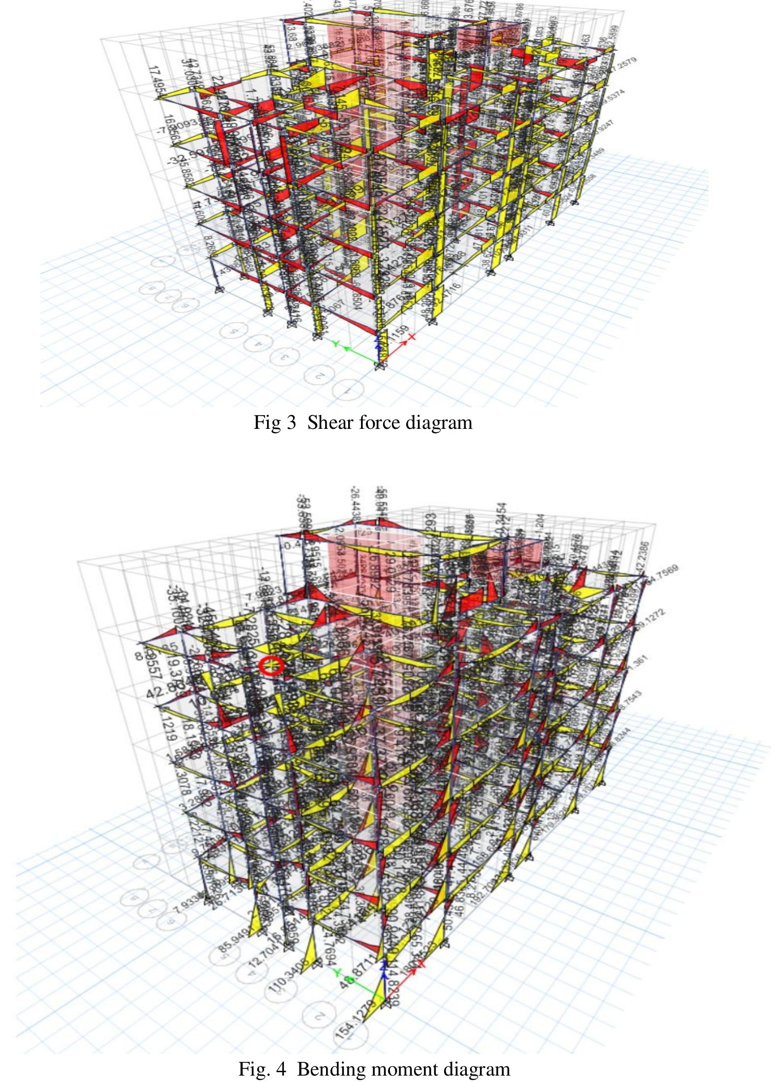 (PDF) Design and Analysis of (G+4) Residential Building Using ETABS