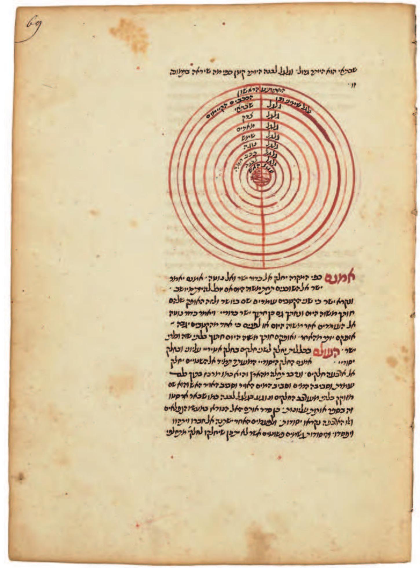 (PDF) Islamic Cosmological Diagrams