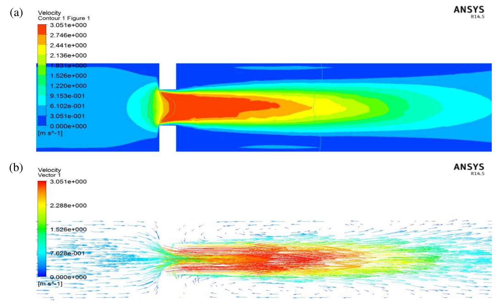 (PDF) CFD simulation of flow through an orifice plate