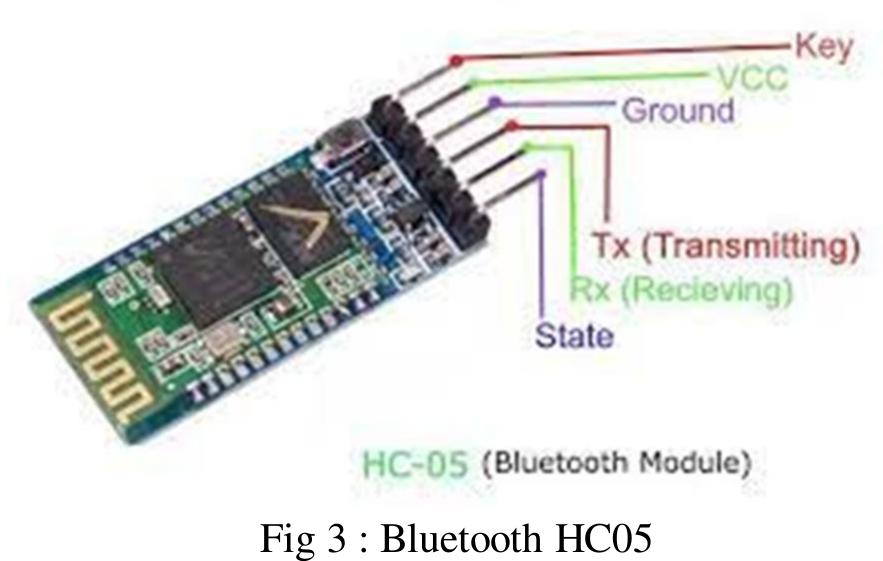 (PDF) Wireless Notice Board Using Bluetooth and Arduino