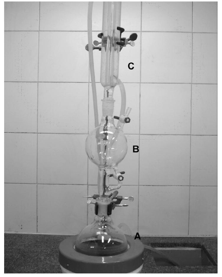 Distillation Appa (PDF) An expeditious and consistent procedure for tetrahydrofuran (THF ...
